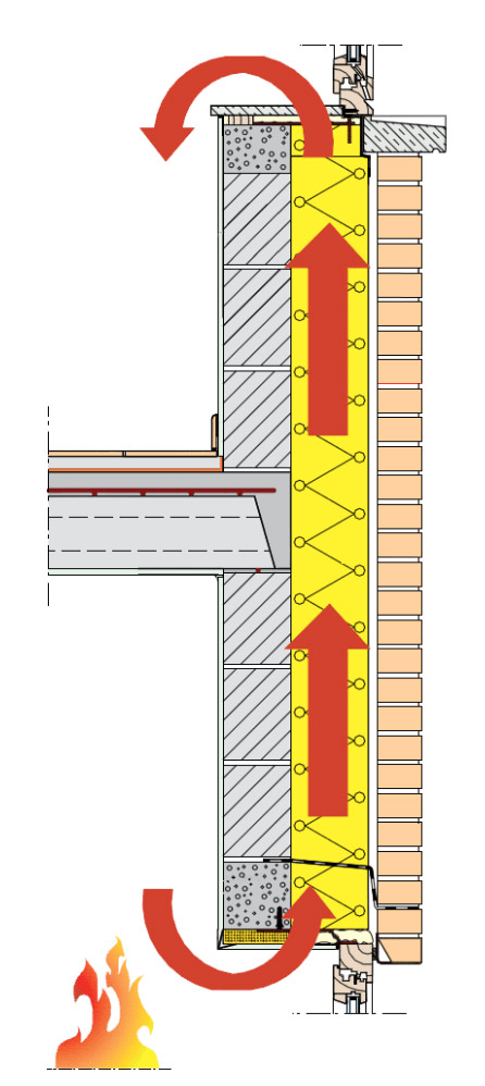 Brandoverslag-gevels-buyse Brandoverslag